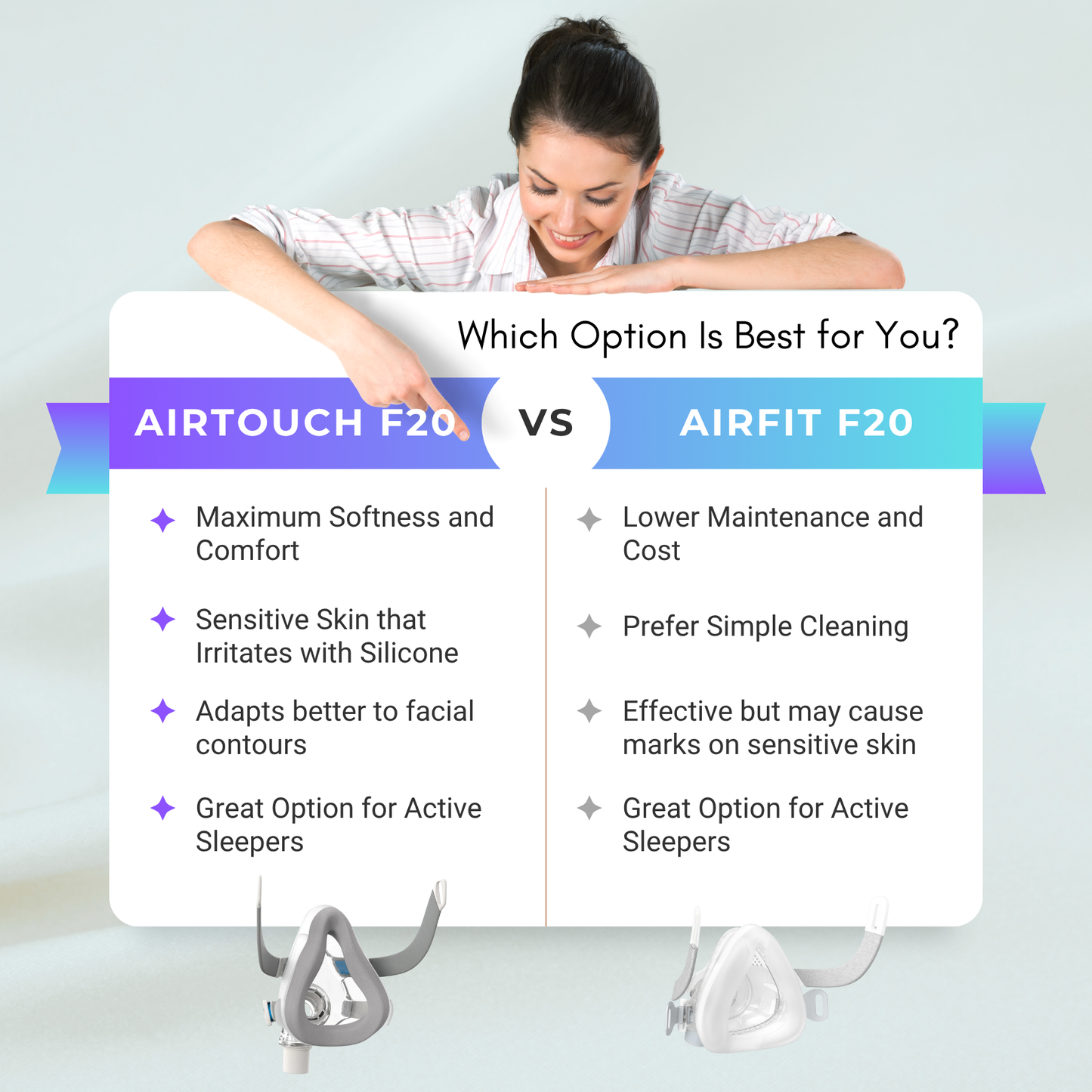 Resmed AirTouch F20 Full face Mask